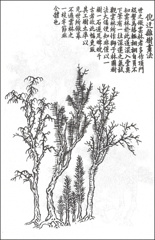 왕개 외 Wang Gai and others 王槩等 / 개자원화보 수보편 / 목판 인쇄본 